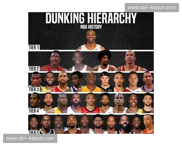 rankingNBA:把数字变成看球的热度与策略 rankingNBA:把数字变成看球的热度与策略
